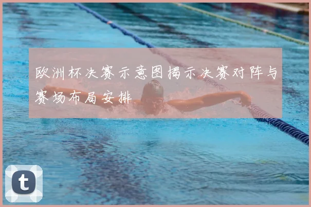 欧洲杯决赛示意图揭示决赛对阵与赛场布局安排